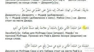 И'раб - 2. Грамматический разбор предложения. Арабский язык.