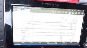 2010 Toyota Prius Code Fix P2195 - Test Drive with Scan Data - Diagnostics