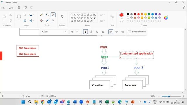 How To Create AKS Cluster 2023 | Kubernetes Tutorial For Beginners | AKS Clusters and Nodes