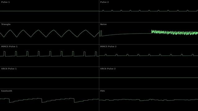 Undertale - Another Medium [8-bit; Multichip] Remix смотреть онлайн