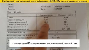 Разборный пластинчатый теплообменник SN14-25, 210 кВт для системы отопления здания  до 2100м2.