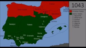 The Reconquista: Every Year