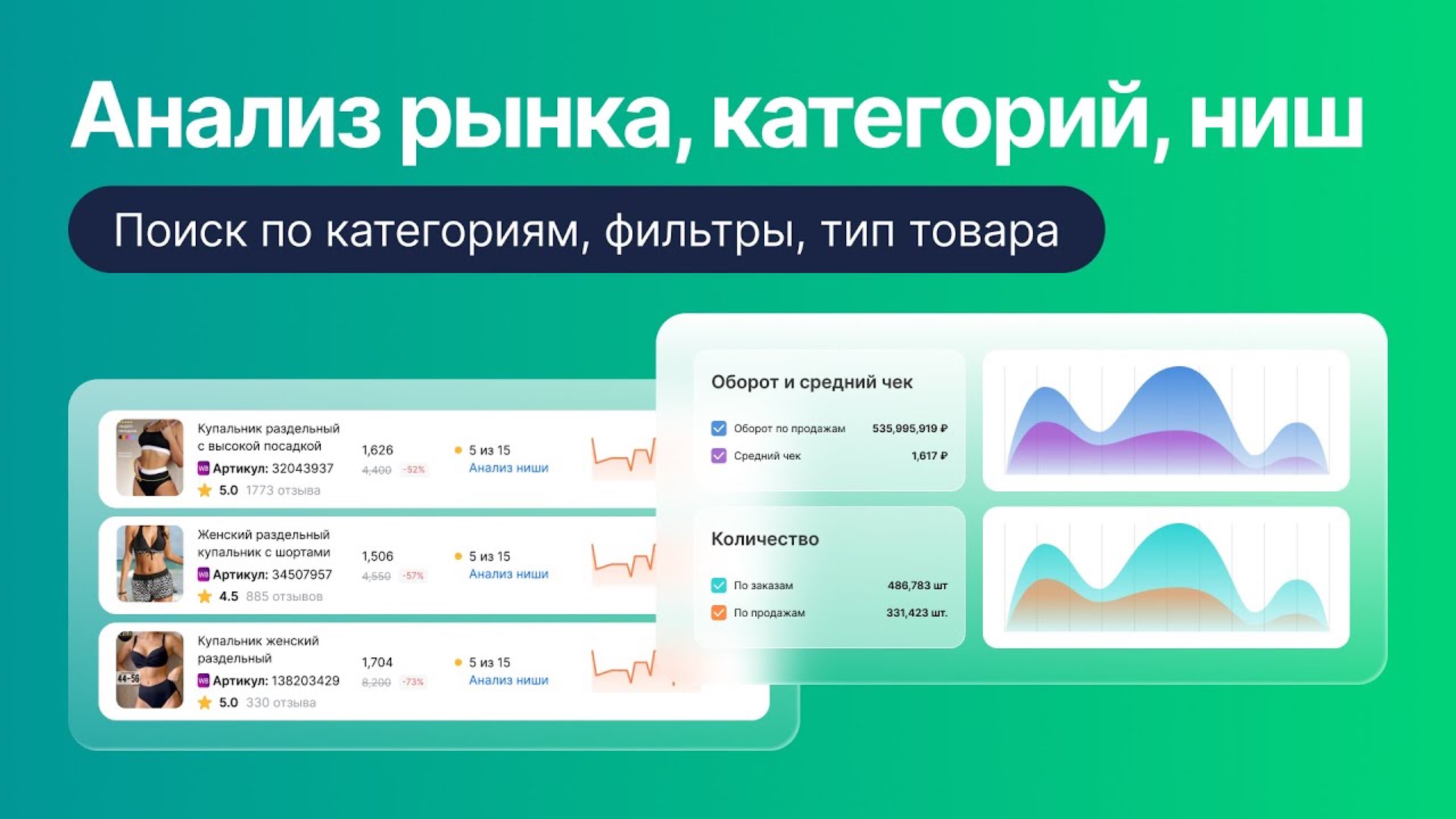 Аналитика: анализ рынка, категорий, ниш