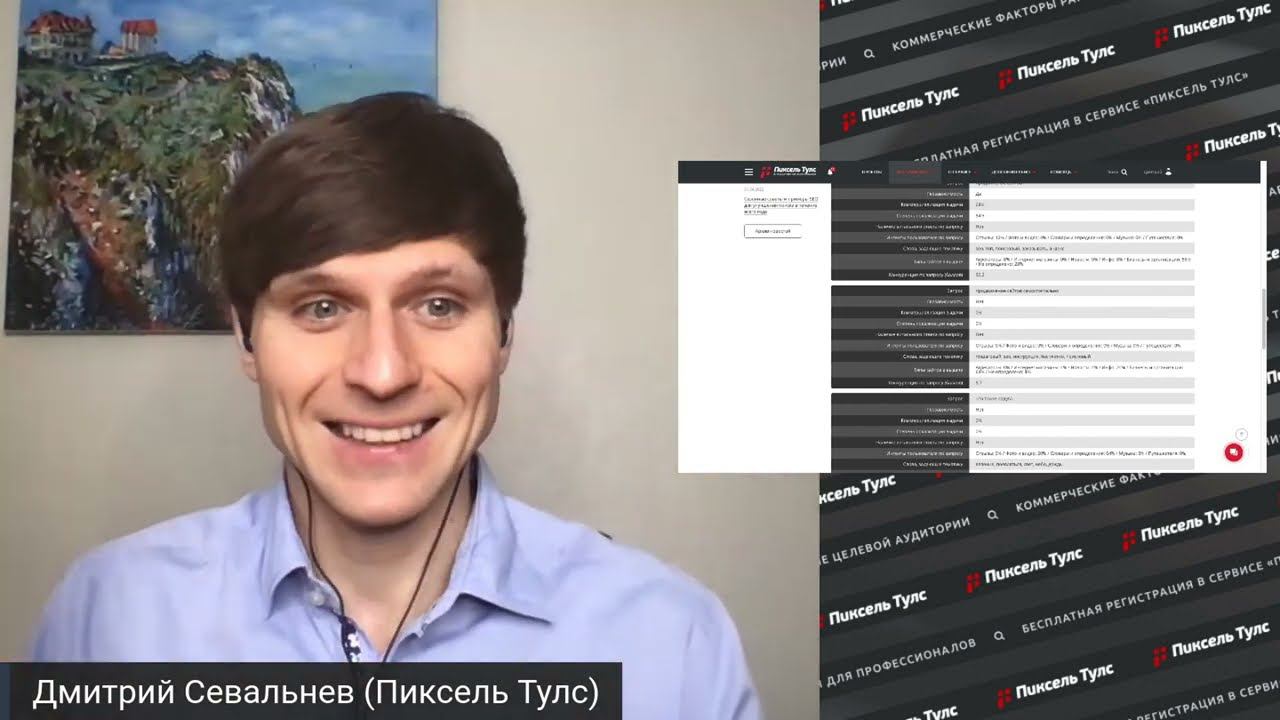 ОПРЕДЕЛЕНИЕ КОНКУРЕНЦИИ ПО ЗАПРОСУ в выдаче Яндекса и Google [Пиксель Тулс]