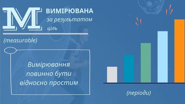 Фінансова грамотність | Фінансові цілі