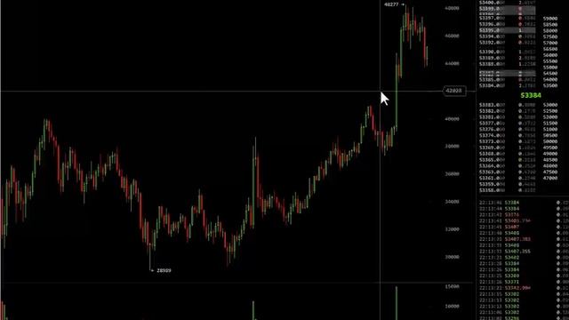 Почему Илон Маск двигает биткоин смотреть онлайн