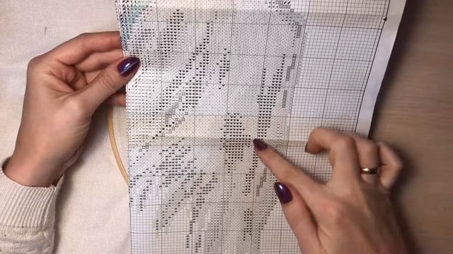 Обзор набора «Гордая красота» RTO смотреть онлайн