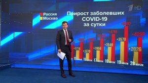 Всего в России инфицированы COVID-19 чуть более 47 тысяч человек