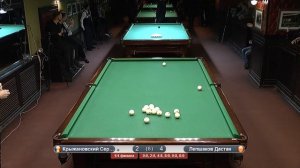 КРЫЖАНОВСКИЙ СЕРГЕЙ v ДАСТАН ЛЕПШАКОВ | СВОБОДНАЯ ПИРАМИДА | ТУРНИР ПАМЯТИ Н.В. ЛЕМАЕВА 2019