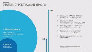 Роботы как инструмент развития бизнеса