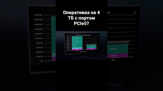 Оперативка на 4 ТБ с портом PCIe5?