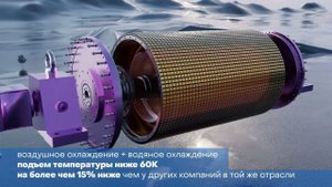 Презентация мотор-барабана Jasung