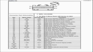 Chevrolet Silverado (2007-2014) wiring diagram