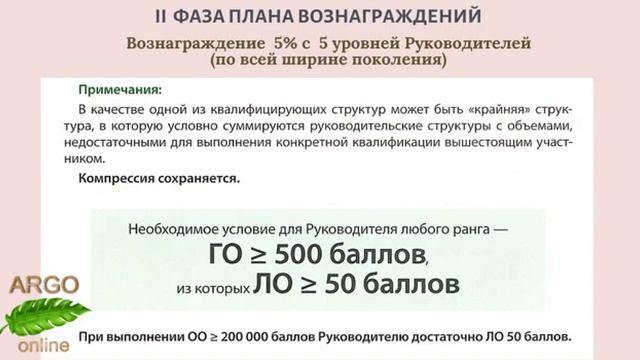 МАРКЕТИНГ-ПЛАН Потребительского общества  Компании АРГО
