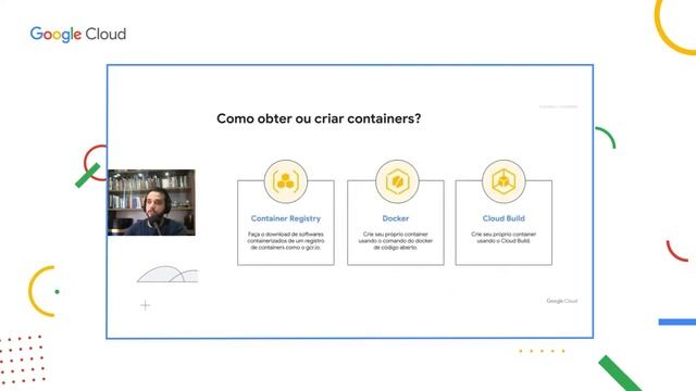 Usando o Kubernetes para automatizar aplicações | Cloud Highlights | PT-BR смотреть онлайн