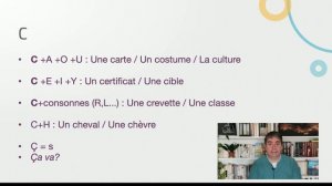 Французский язык : Фонетика и чтение. Урок 1 : Алфавит / Буквы А-Е
