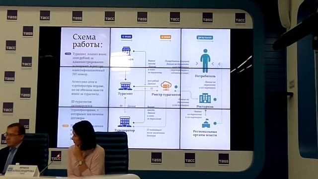 Союз турагентств - о реестре турагентств в 2017 году