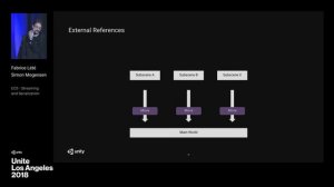 ECS Track： Streaming and Serialization - Unite LA