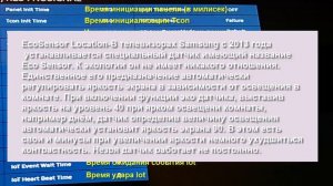 Инженерное (Сервисное) меню UE32K5500U на русском Часть 2