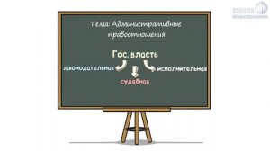 Административные правоотношения ? Обществознание 9 класс