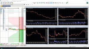 Один день с трейдером