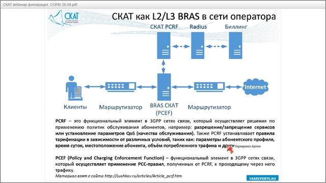 Вебинар "СОРМ-3 и фильтрация трафика" смотреть онлайн