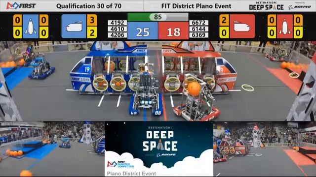 Plano 2019 Q30 смотреть онлайн