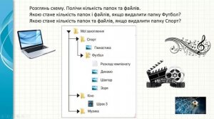 10 урок 4 клас НУШ Робота з файлами та папками