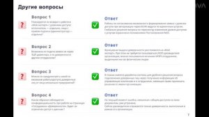 Вебинар по работе с УКЭП на цифровой платформе «Мой экспорт»