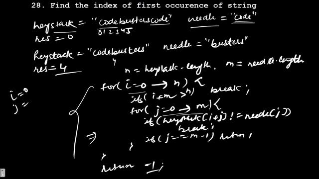 28 Find the index of first occurence of a string | Leetcode 28  | Solution | Java | String