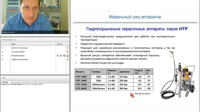 Вебинар. Обзор окрасочных аппаратов безвоздушного распыления.