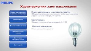 Лампы накаливания