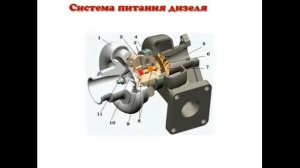 Система Питания Дизеля и Схемы