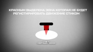 КАК ГРАМОТНО НАСТРОИТЬ ЧУВСТВИТЕЛЬНОСТЬ? WARFACE PS4 (ВАРФЕЙС ПС4)