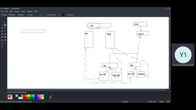Abstract Factory (Arabic) смотреть онлайн