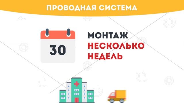 Выбор типа АПС для оснащения больниц: Беспроводная система vs. Проводная система