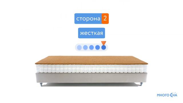 Матрас Everest Кокос-Хол TFK | Видеообзор от МногоСна смотреть онлайн