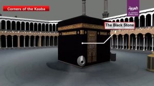 Do you know the names of the 4 corners of the Kaaba?