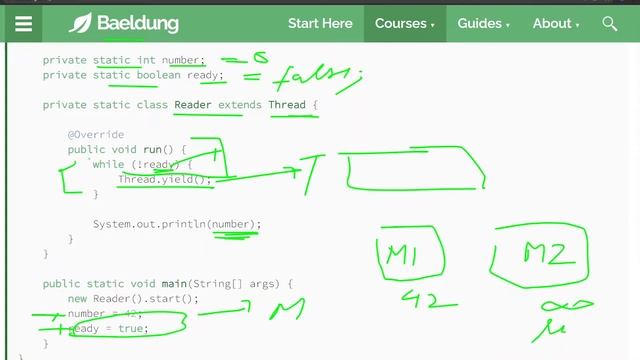 Volatile Keyword in Java | Part 2 смотреть онлайн