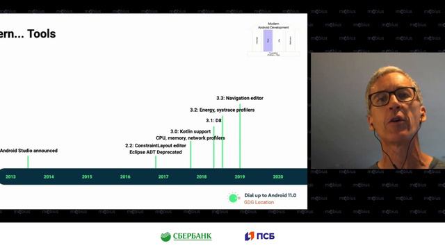 Chet Haase — Modern Android development