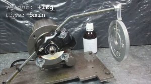 Petronas Syntium 7000 0W20 Jak skutecznie olej chroni silnik?