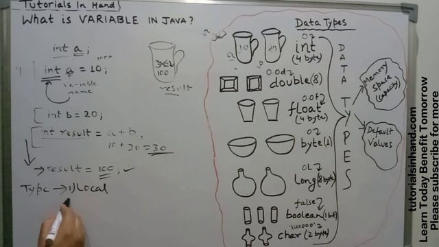 variables in java in Hindi । instance, static and local variables explained with examples