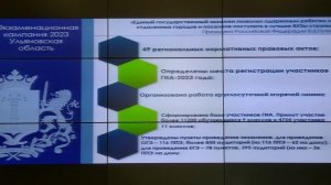 Прямая трансляция заседания штаба по комплексному развитию Ульяновской области 18 апреля 2023 года