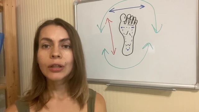 Работа со стопами: общие принципы и как включить упражнения для стоп в привычную активность
