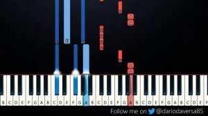 Maneskin - BABY SAID (Piano Tutorial)