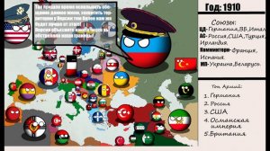 COUNTRYBALLS||Альтернативная история Европы с 1887 года||#6