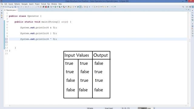 2.3 Bitwise Operators In Java | Shift Operators In Java | Data Operators In Java (Part 2)