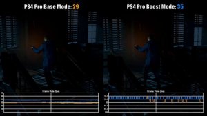 Until Dawn PS4 Pro Boost Mode Frame Rate Test