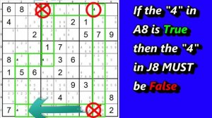 Lesson #11: The Sudoku Swordfish: An  X Wing Variant with a  3x3 Rectangle