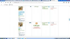 Booking.com - как забронировать отель и пользоваться сайтом